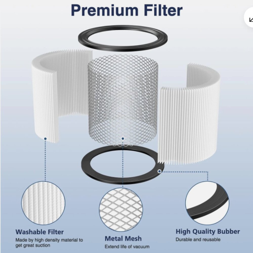 Cabiclean Foam Sleeve Filter for Shop-Vac 90304, 90350, 90333 Wet/Dry Vacuum 2Pc - Picture 4 of 10